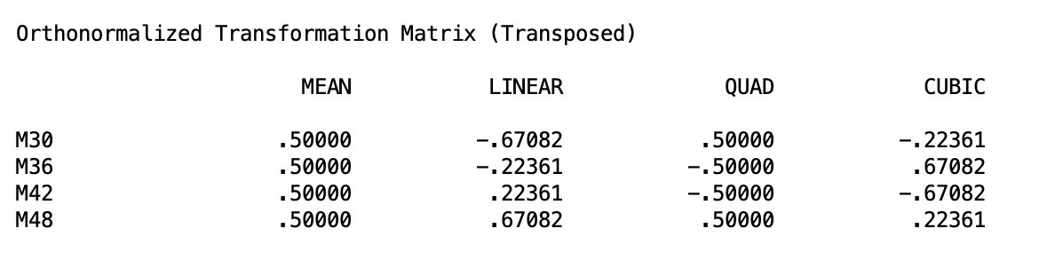 Orthonormalized transformation matrix showing the coefficients SPSS used for the mean, linear, quadratic, and cubic contrasts across M30, M36, M42, and M48