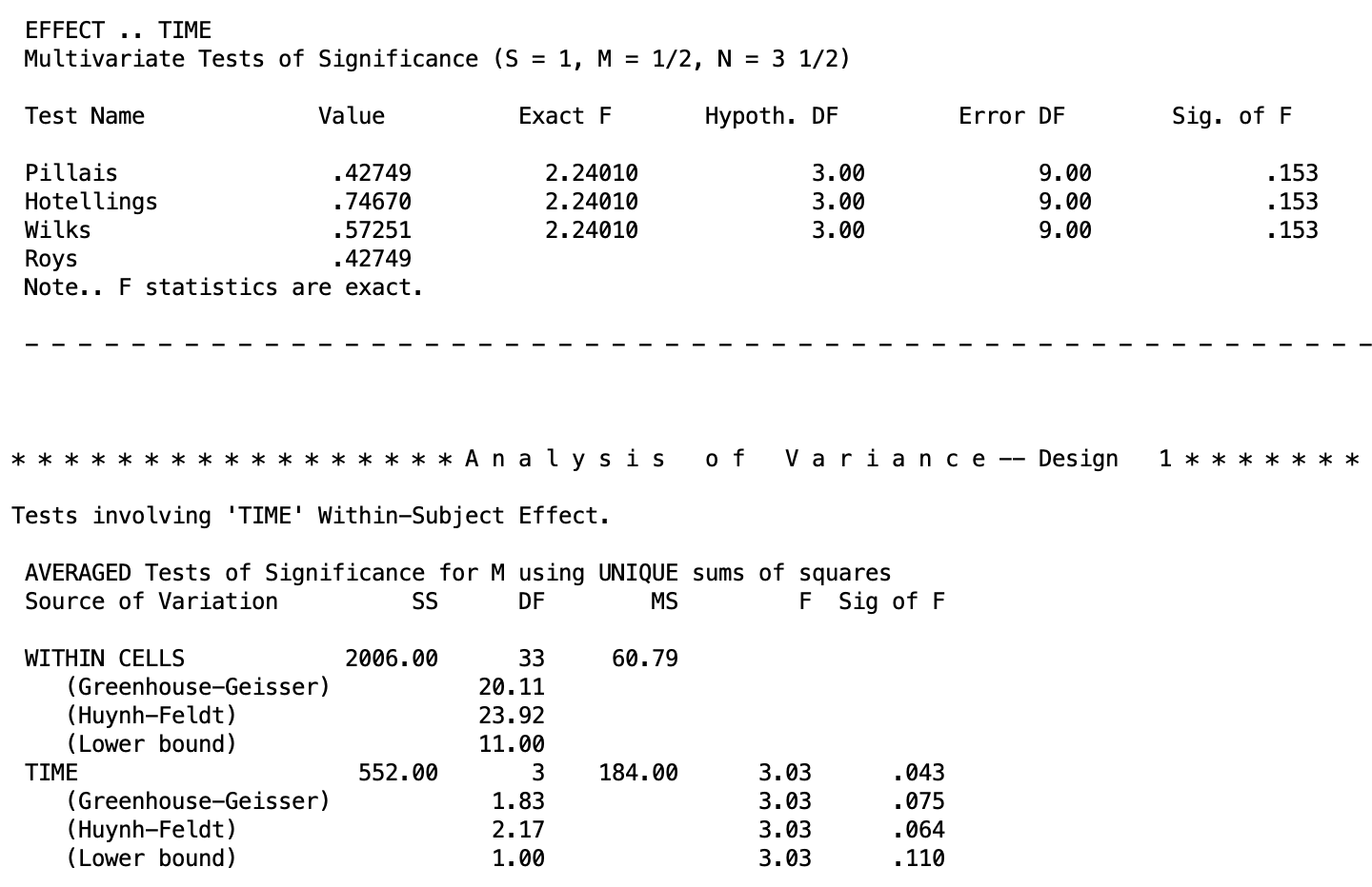 Tests of within-subjects effects table showing SS, df, MS, F, and p for the time factor under sphericity assumed, Greenhouse-Geisser, Huynh-Feldt, and lower-bound rows